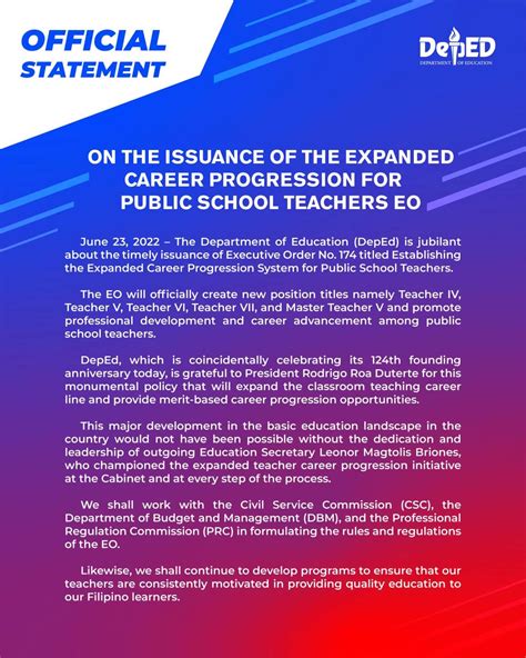 deped ranking 2024|On the issuance of the Expanded Career Progression for Public .